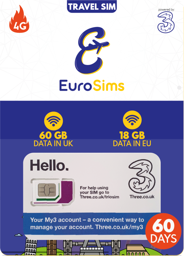 UK-Europe-60days-60GB-SIM-only-Three-UK