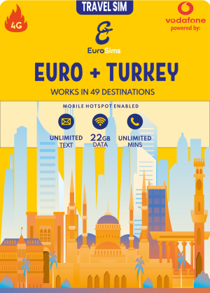 Europe-and-Turkey-22GB-SIM-Card-Product-Cover-Euro-Sims